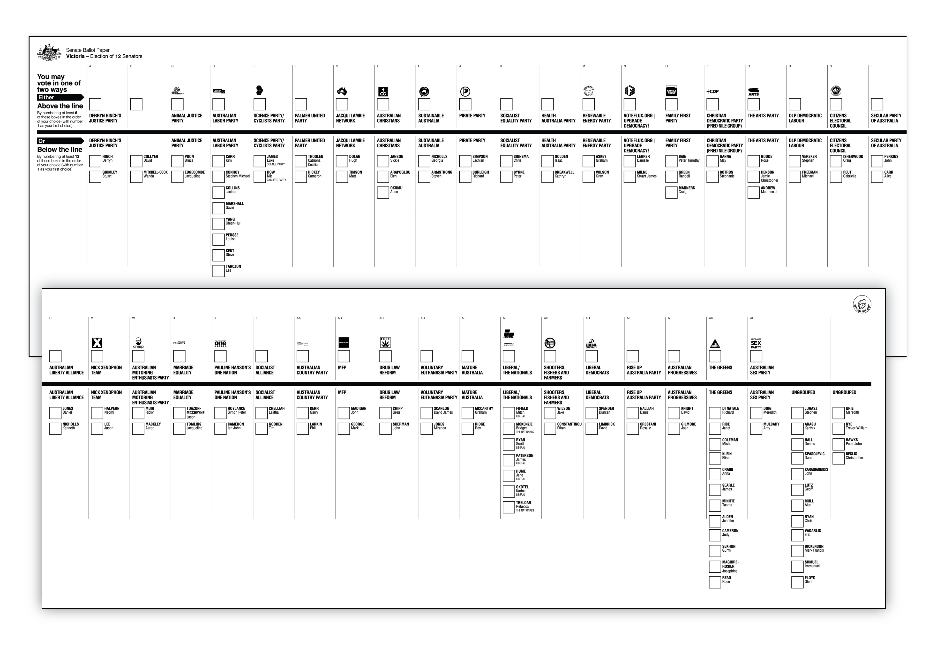 Australian STV ballot
