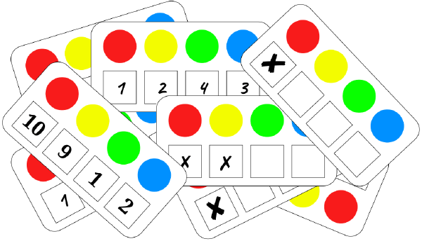 What proportional voting system is best?